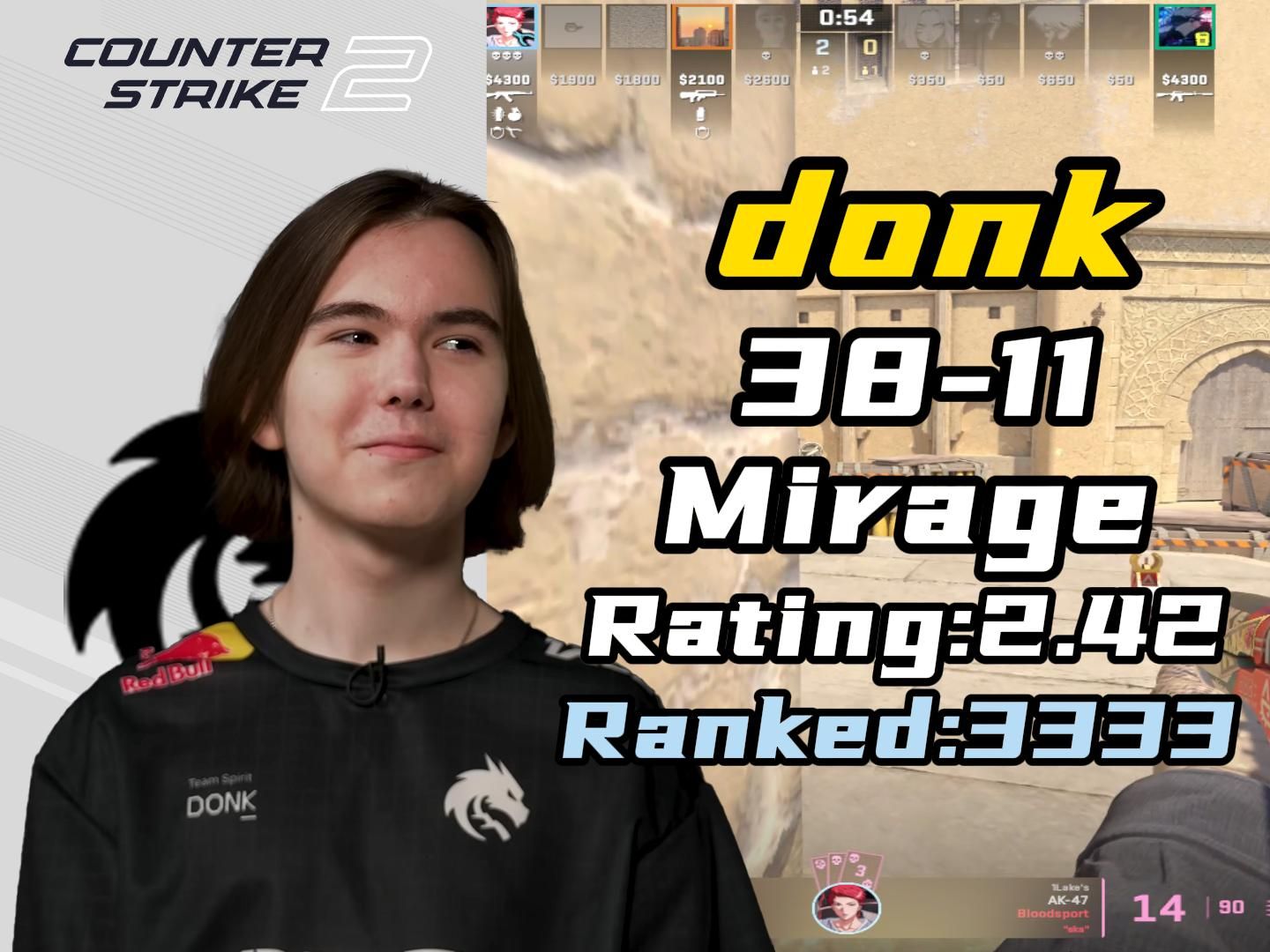 创造历史，这队拿下TI队史最好成绩，将战LGD