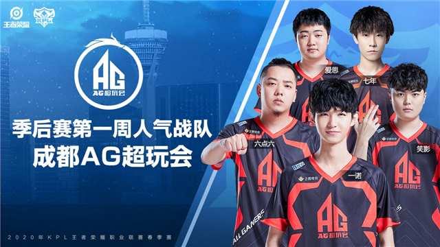All Gamers 和 TEC Esports 从 VCT 2025： China Kickoff 中被淘汰