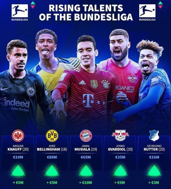 根本没时间训练